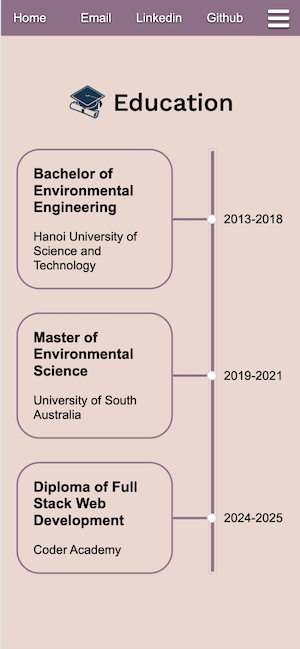 Portlolio Website version 2 image